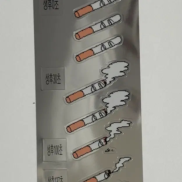 [BUNJANG] Gogo! Decorative Sticker Set / gogo!님 다꾸 스티커 미개봉