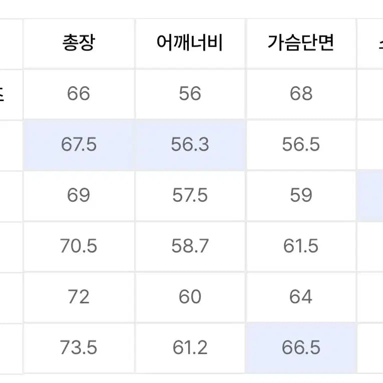 [BUNJANG] Dickies Trucker Oversized Jacket - Black (L) / 새상품)디키즈 트러커 오버핏 재킷 Black L사이즈 판매합니다