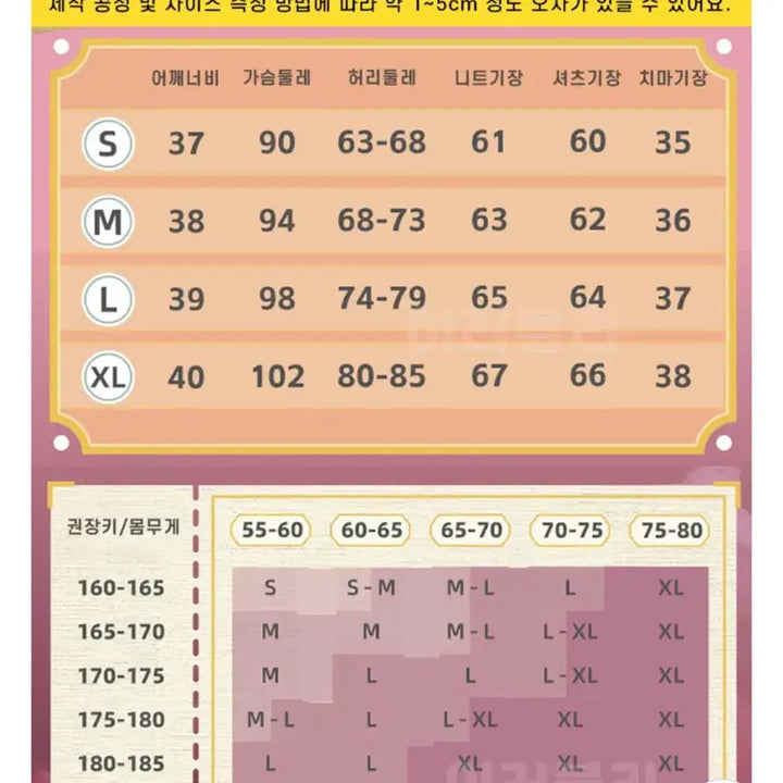 [SOLD OUT] 단다단 아야세 모모 삼망샵 코스프레 의상 판매합니다
