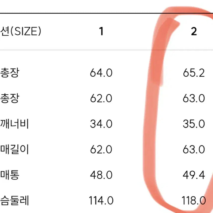 [BUNJANG] Maje Blouse Size 2 / (새상품)마쥬 블라우스 2 사이즈