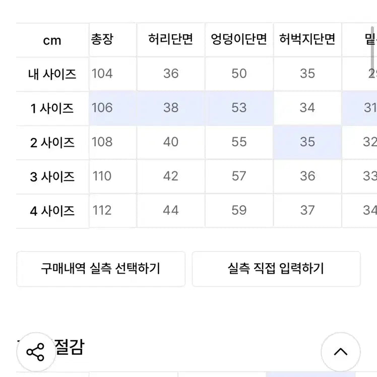 [BUNJANG] Fabrega Light Beige Panel Pants (Size 2) / 파브레가 라이트 베이지 패널 팬츠 2사이즈