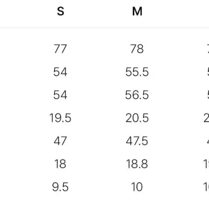 [BUNJANG] O'Lilly Lirio Fox Knit Coat / 오일릴리 릴리오 폭스 니트코트 새제품