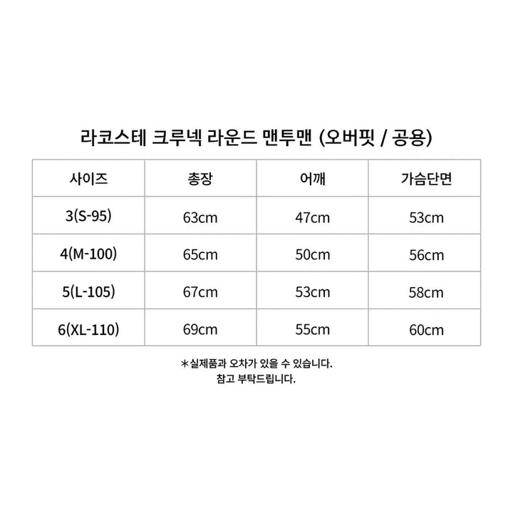 [BUNJANG] Lacoste Unisex Round Neck Sweatshirt / [촬영용 새상품/무배] 라코스테 정품 남여공용 라운드 맨투맨