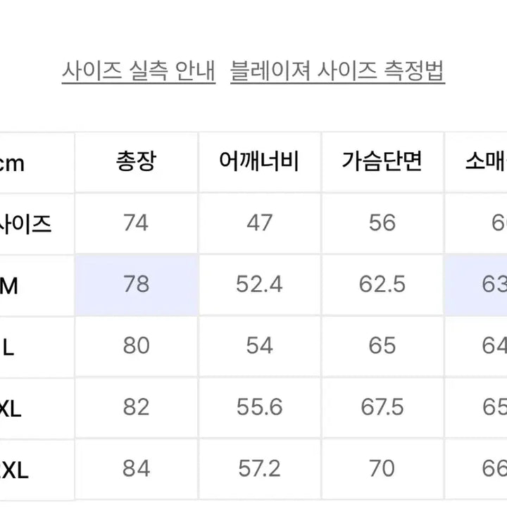 [SOLD OUT] 무탠다드 유아인콜라보 울 블렌드 빅 대디 베리어블 블레이저 블랙색상 m