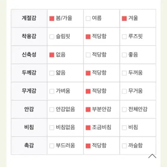 [SOLD OUT] 울 포켓 미니스커트 (그레이) 모던로브