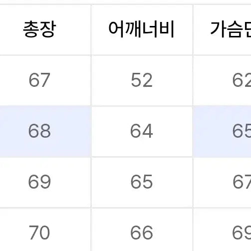 [BUNJANG] DNSR Utility Hood MA-1 Jumper / DNSR 유틸리티 후드 MA-1