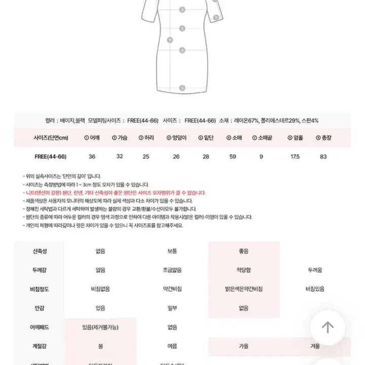 [BUNJANG] Black Shirred Mini Dress / 셔링 미니원피스 1회착용