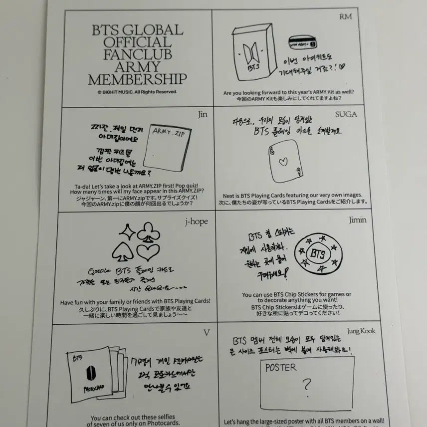 [BUNJANG] BTS Membership Kit Playing Card / 방탄소년단 멤버쉽 키트  BTS MEMBERSHIP KIT 플레잉카드