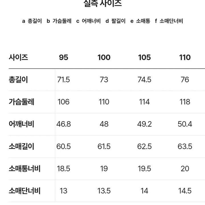 [BUNJANG] Series 25FW Standard Jacket / 시리즈 25FW 가을 셋업 스탠다드 자켓