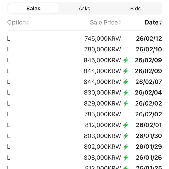 [BUNJANG] Stussy Micro Ripstop L / 스투시 립스탁 L 판매(처음구성품그대로/ 진짜 싸게 가져가세요!)