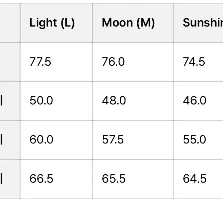 [BUNJANG] Youth Blazer Jacket / 유스 블레이저 자켓