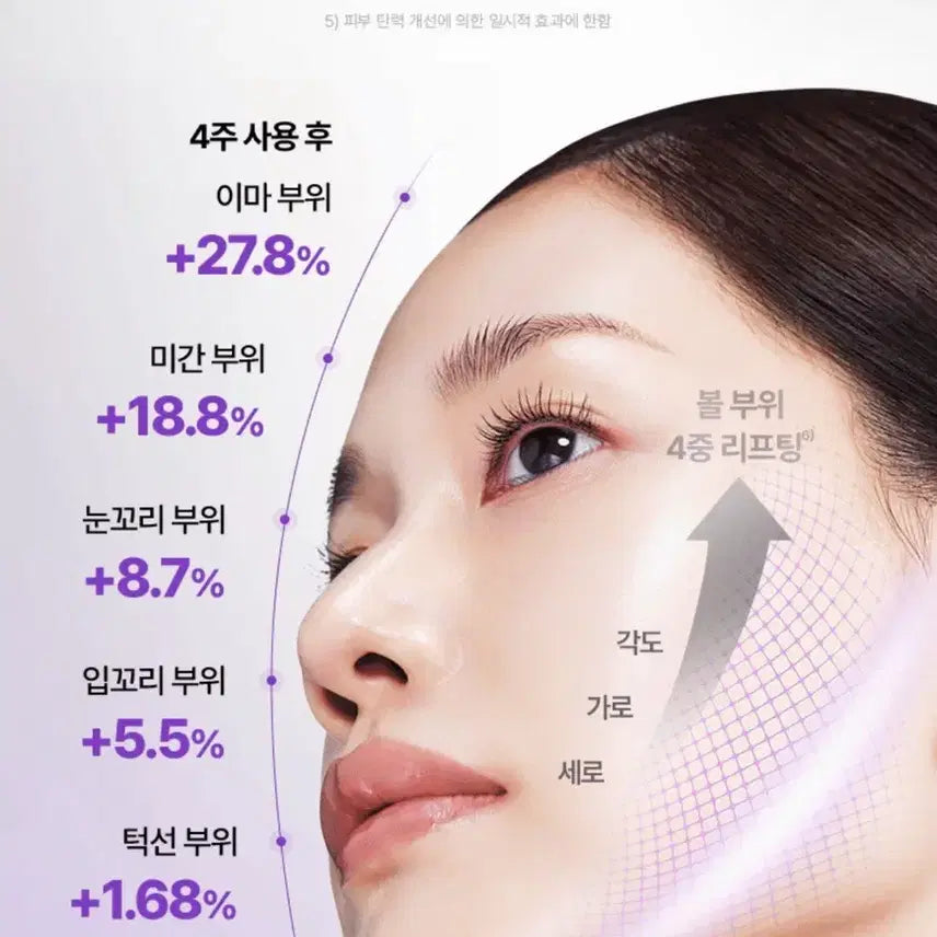 [BUNJANG] Bioheal Boh Lifting Cream Refill Set / [새상품] 바이오힐보 리프팅 크림 리필 기획