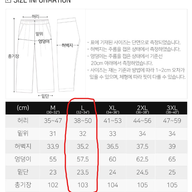 [BUNJANG] People Midwale Corduroy Wide Pants - Deep Green / L / 페플 미드웨일 코듀로이 와이드 팬츠 - 딥그린 / L