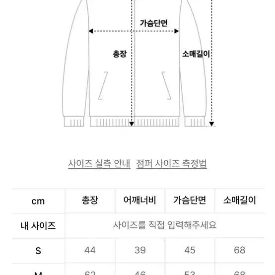 [BUNJANG] Badblood Fur Hooded Zip-up Jacket / 배드블러드 퍼 후드집업