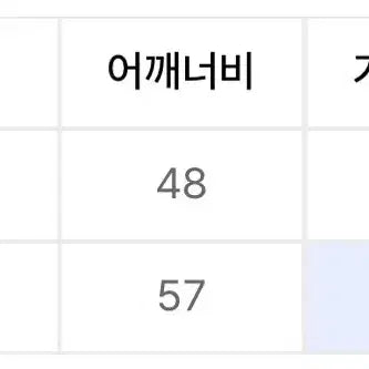 [BUNJANG] KUME Winkl Free Oversized Shirt Lime / KUME 쿠메 / 윙클 프리 오버핏 셔츠 / 라임