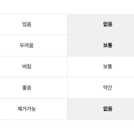 [SOLD OUT] 미쏘 리본 셔링 블라우스 크림