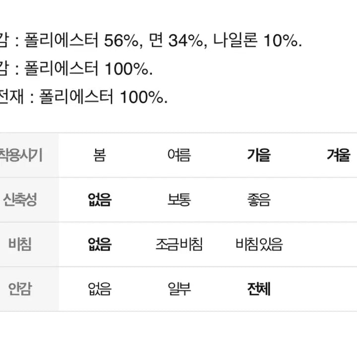 [SOLD OUT] 에잇세컨즈 피치코튼 후드 점퍼 아이보리