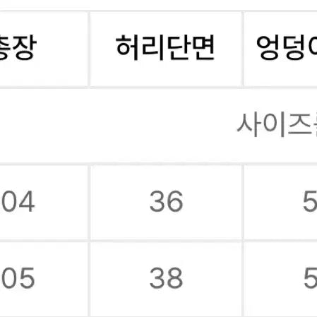 [BUNJANG] Compagno Denim / 꼼파뇨 절개 데님