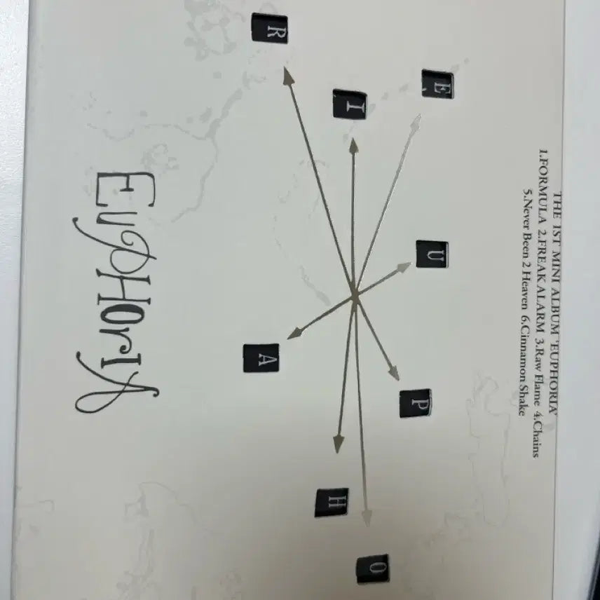 [BUNJANG] RIIZE Unsealed Album / 알디원 개봉 앨범 판매(포카 있음)