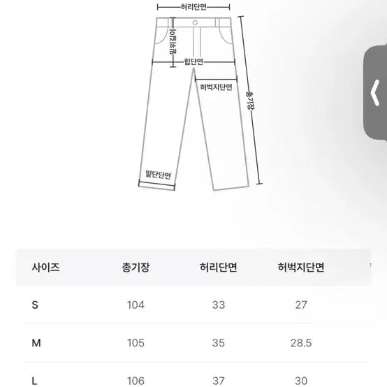 [BUNJANG] Edmore Kaihara Straight Denim Pants / 에드모어 가이하라 일자 데님 팬츠