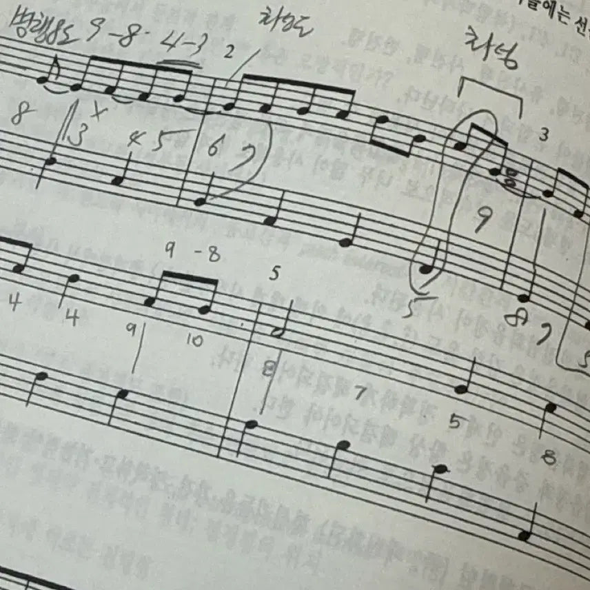 [BUNJANG] Counterpoint Book / 대위법 책