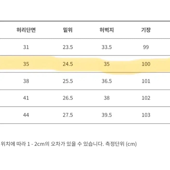 [BUNJANG] Gramicci Cargo Pants Olive M / 그라미치 카고 바지 올리브 m