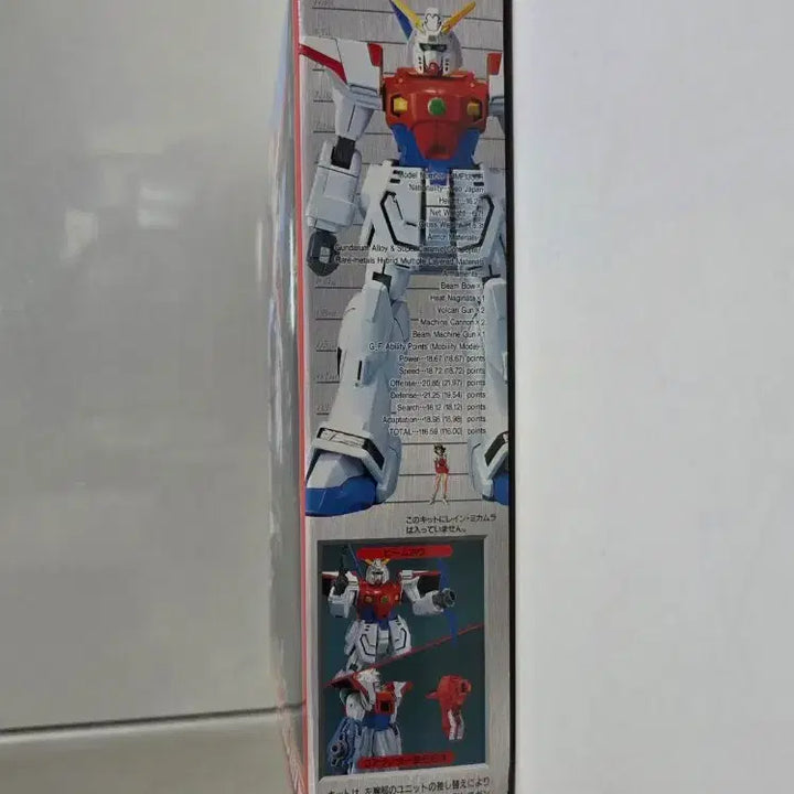 [BUNJANG] Bandai Rising Gundam 1/144 Model Kit / 반다이 라이징 건담 1/144 (미개봉새상품)