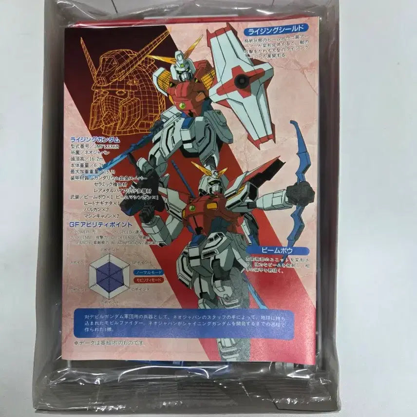 [BUNJANG] Bandai Rising Gundam 1/144 Model Kit / 반다이 라이징 건담 1/144 (미개봉새상품)