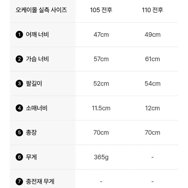 [SOLD OUT] [5] 몽클레어 그림퍼스 후드 윈드브레이커
