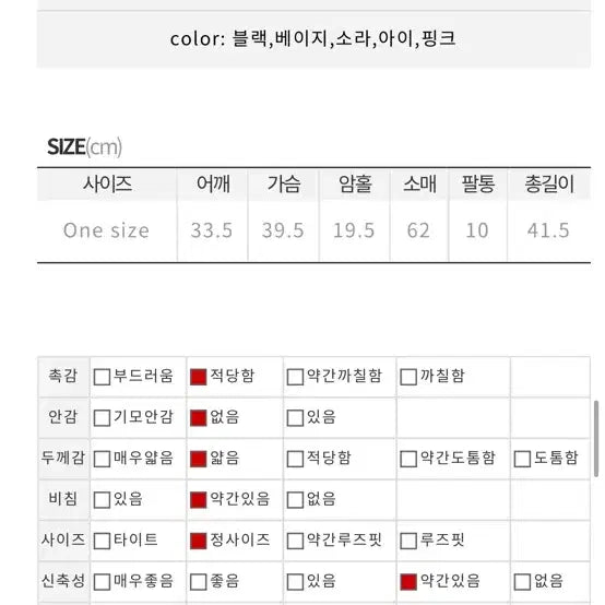 [BUNJANG] Hypnotic Sheer Crop Cardigan / 히프나틱 시스루 크롭 가디건