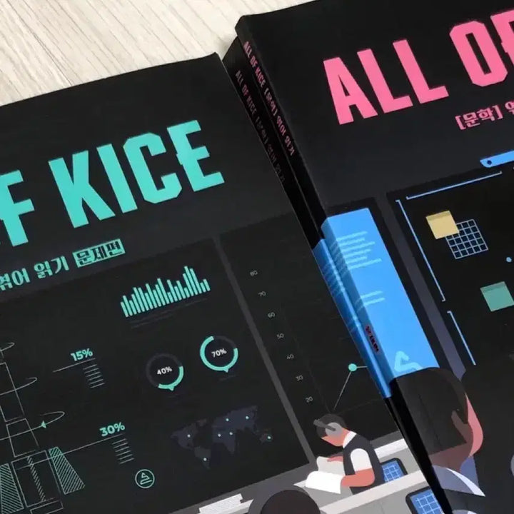 [BUNJANG] Kim Seung-ri 2026 All-in-One Reading Bundle Set / 2026 김승리 올오카 엮어읽기 독서, 문학 일괄 해설포함