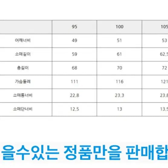 [BUNJANG] Henry Cotton Chore Jacket / 헨리코튼 초어 자켓