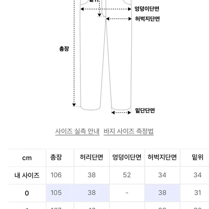 [BUNJANG] None Washed Cargo Pants (Black) / (0) 노운 워시드 카고 팬츠 블랙