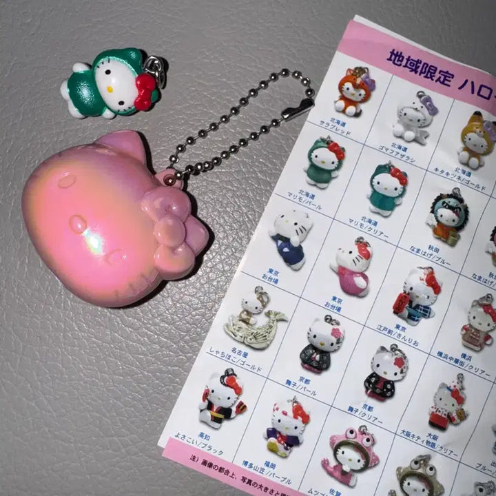 [BUNJANG] Sanrio Classic Kitty Regional Limited Keychain / 고전 키티 지역한정 키링
