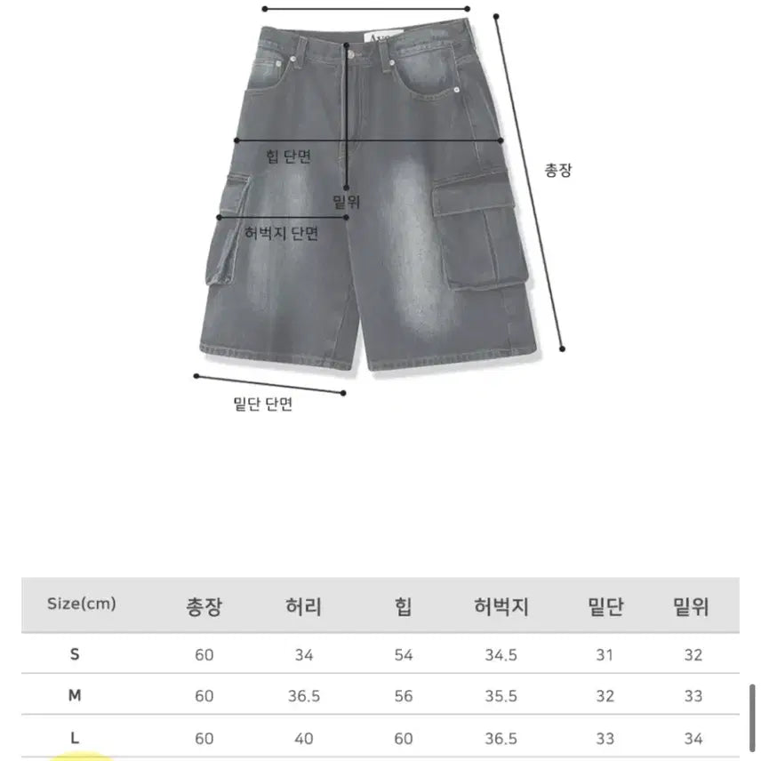 [BUNJANG] Urban Dress Wide Cargo Denim Bermuda Shorts / 새상품) XL 어반드레스 와이드 카고 데님 버뮤다 그레이