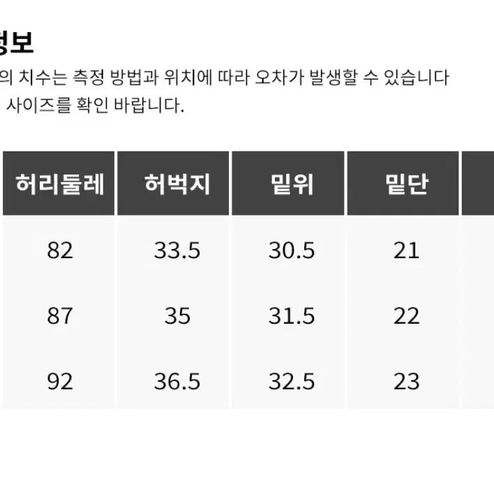 [BUNJANG] Lafayette 25SS Regular Chino Mud Size 3 / 러프사이드 25SS 레귤러치노 머드 3사이즈 팝니다