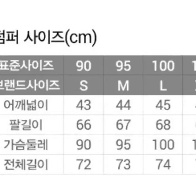 [BUNJANG] H Connect Vostok Down Jacket / 에이치커넥트 보스토크 다운점퍼_블랙