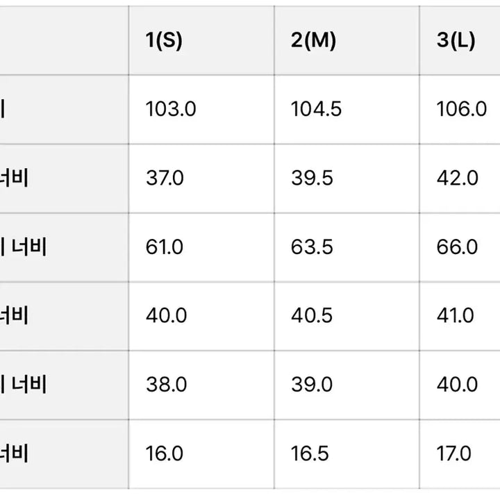 [BUNJANG] AW25 Moif Hiker Pants / AW25 모이프 하이커 팬츠