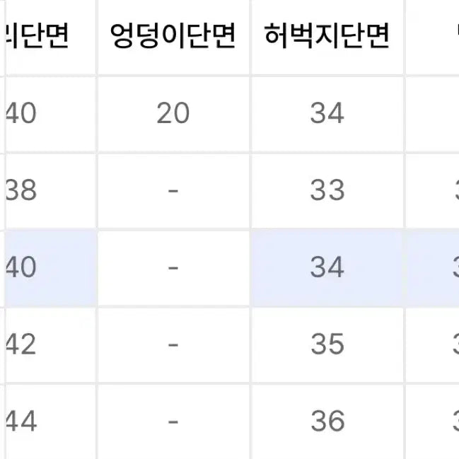 [BUNJANG] Branded Comfy Jean Denim / 브랜디드 컴피진 데님 (새제품, 30)