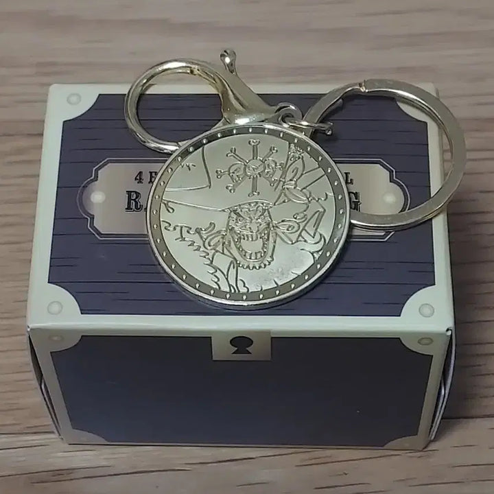 [BUNJANG] One Piece Keyring / 원피스 긍속 키링