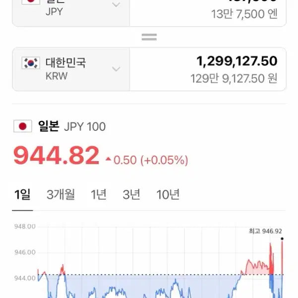 [BUNJANG] Real McCoy MJ25113 세이지그린 / 리얼맥코이 ma-1 MJ25113 세이지그린