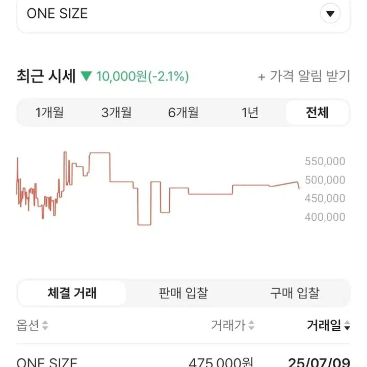 [BUNJANG] Ader Error Z-Blue Shopper Bag / 아더에러 쇼퍼백 Z-블루