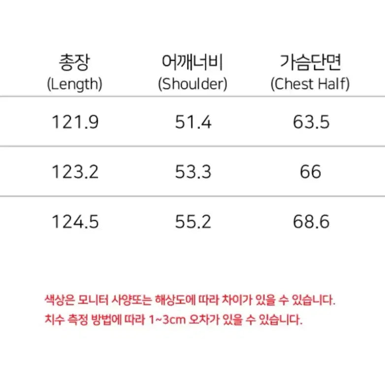 [BUNJANG] Noir Cashmere Oversized Double Coat [Camel] / 노이어 캐시미어 오버핏 더블 코트 [카멜]