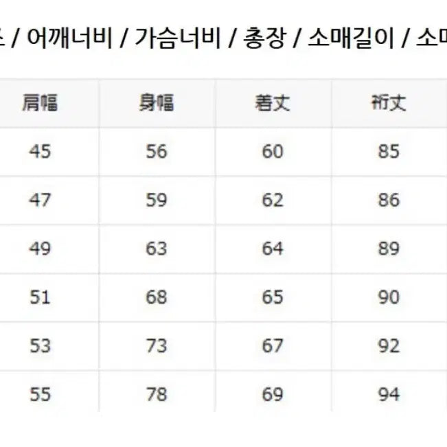 [BUNJANG] Levi's EDIFICE Black Denim Jacket (M) / 리바이스 에디피스별주 블랙 데님자켓 m