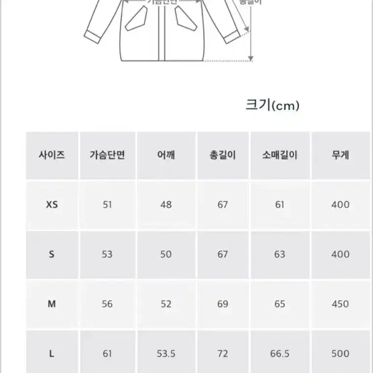 [BUNJANG] Polo Packable Water-Repellent Jacket / 폴로 패커블 발수 자켓