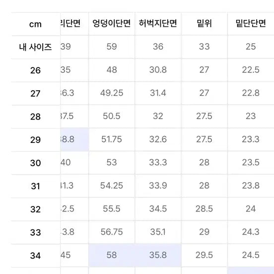 [BUNJANG] Musinsa Standard Wide Hidden Banding Slacks [White] / 무신사스탠다드 와이드 히든 밴딩 슬랙스 [화이트] 팝니다.