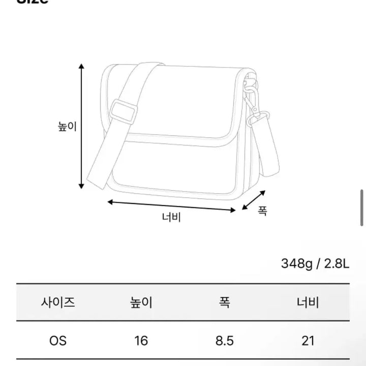 [BUNJANG] RAINS Box Bag Black / 레인스 박스백 블랙 판매합니다. RAINS