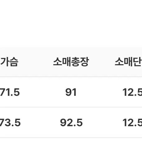 [BUNJANG] Under My Car Amawawa Sara / [마지막가격] 언더마이카 아마와와 사라
