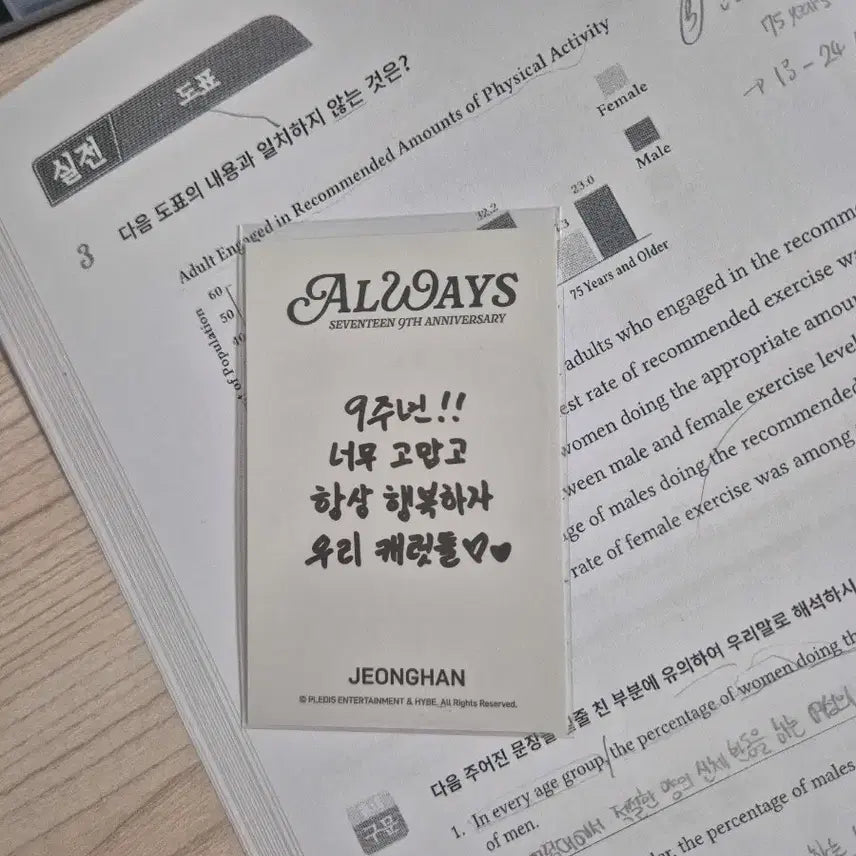 [BUNJANG] SEVENTEEN Jeonghan 9th Anniversary Photocard / 정한 9주년 포카 판매