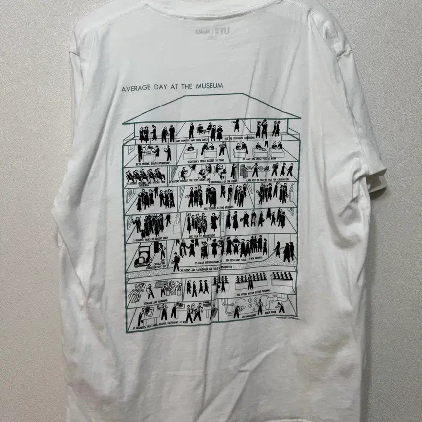 [SOLD OUT] UT 유니클로 반팔티셔츠 moma